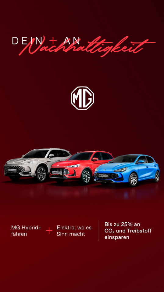 Dein + an Nachhaltigkeit